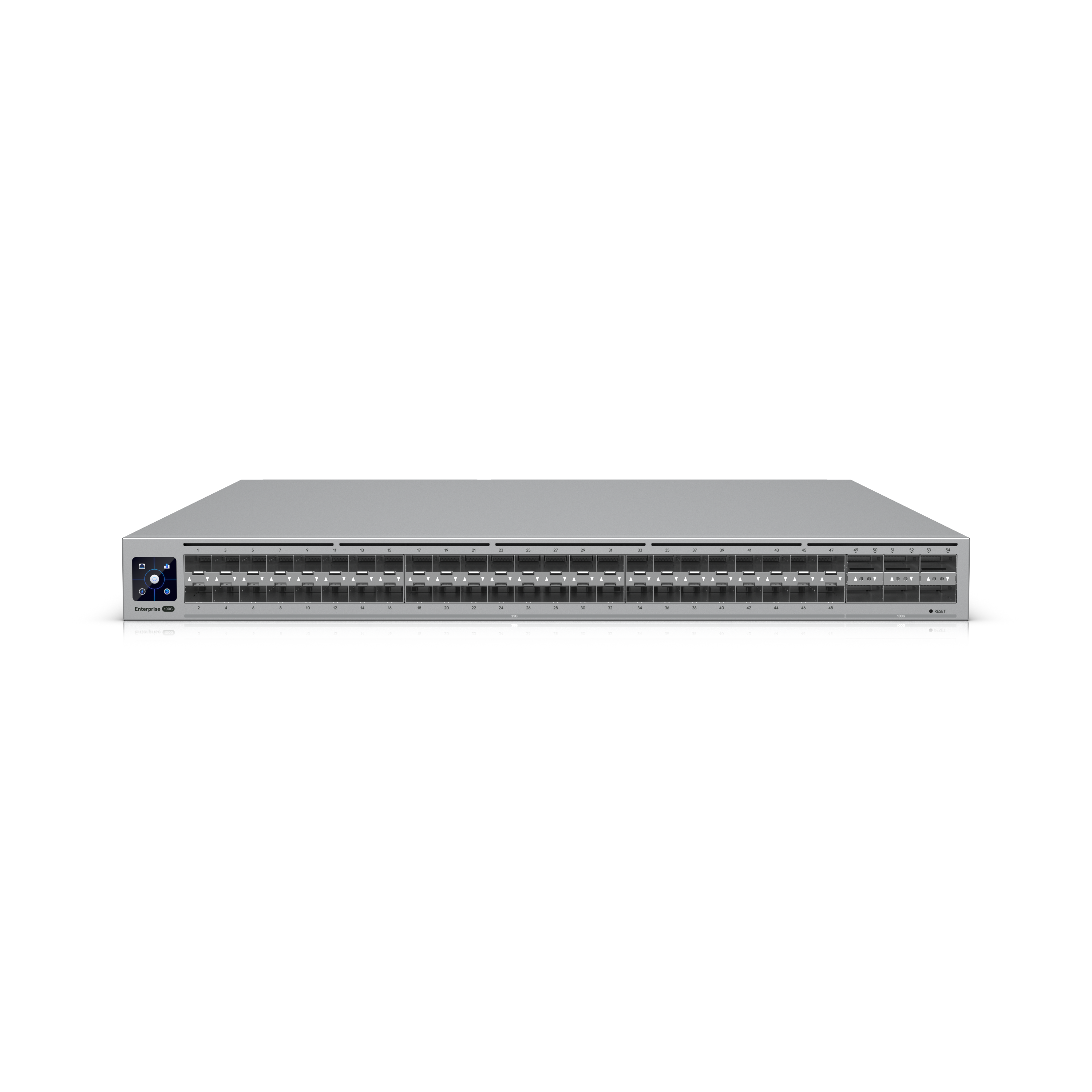 Switch Enterprise Campus Aggregation