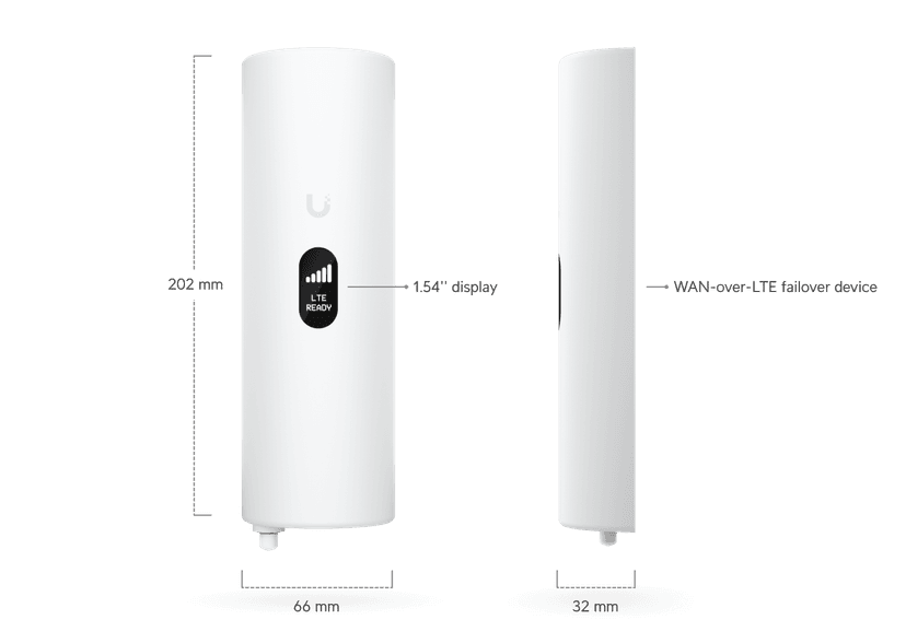 LTE Backup