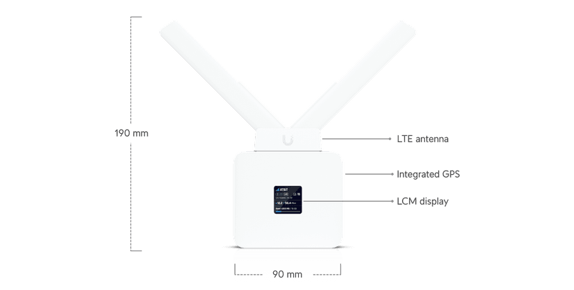 Mobile Router